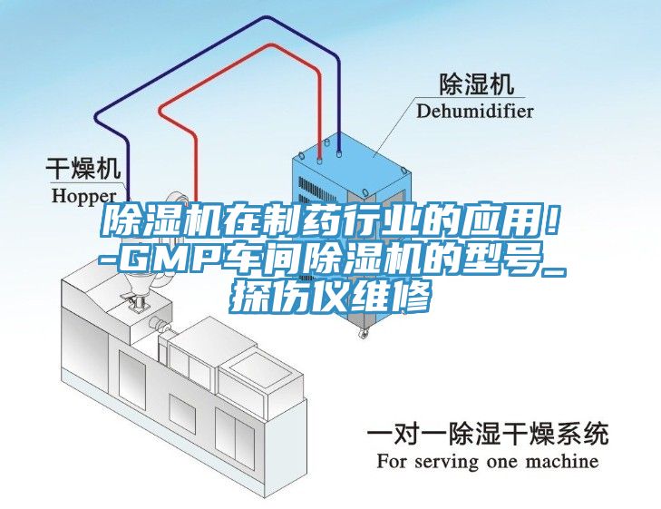 除濕機在制藥行業(yè)的應用！-GMP車(chē)間除濕機的型號_探傷儀維修