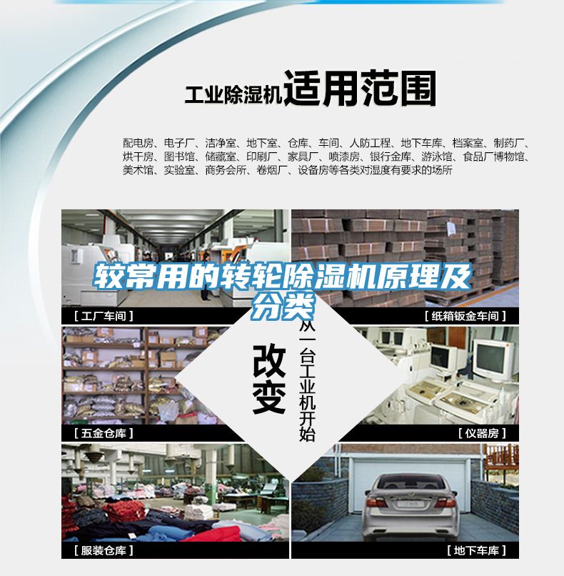 較常用的轉輪除濕機原理及分類(lèi)