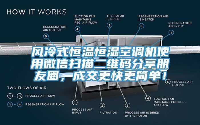 風(fēng)冷式恒溫恒濕空調機使用微信掃描二維碼分享朋友圈，成交更快更簡(jiǎn)單！