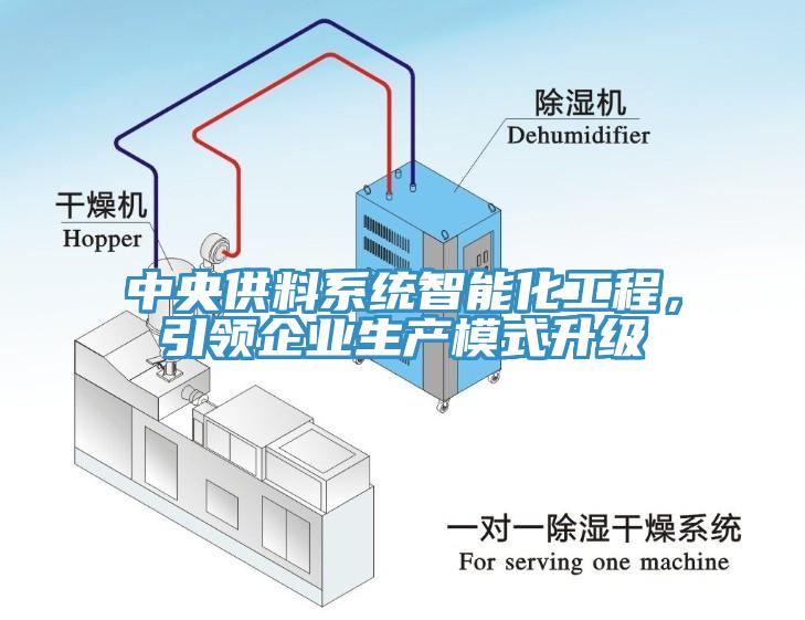 中央供料系統智能化工程，引領(lǐng)企業(yè)生產(chǎn)模式升級
