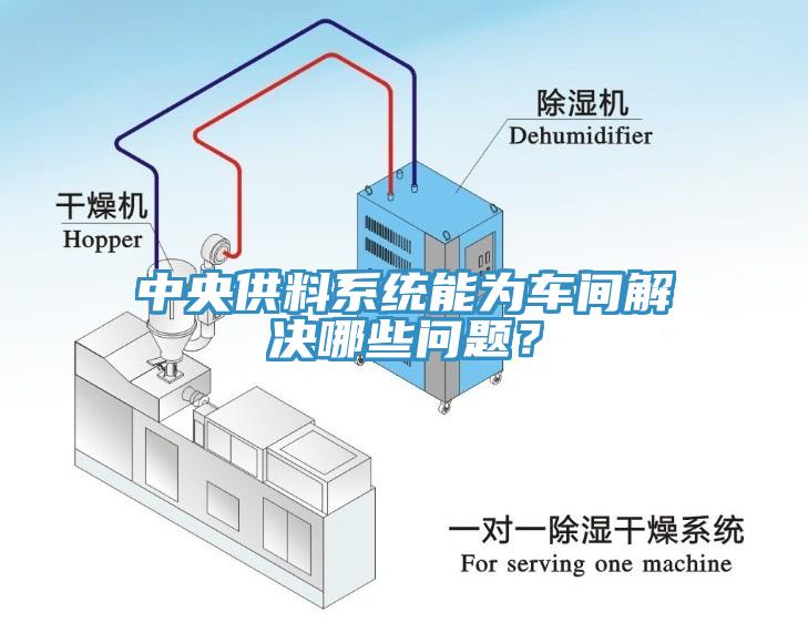 中央供料系統能為車(chē)間解決哪些問(wèn)題？