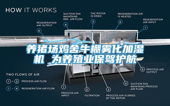 養豬場(chǎng)雞舍牛棚霧化加濕機 為養殖業(yè)保駕護航