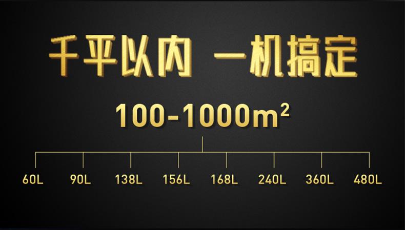 媽媽再也不用擔心發(fā)霉了，安詩(shī)曼小型除濕機612S使用體驗